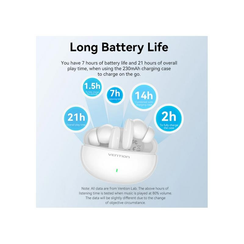 AURICULARES VENTION...